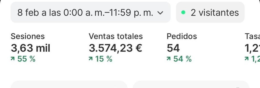 Resultado +3.500€